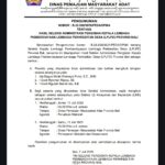 PENGUMUMAN HASIL SELEKSI ADMINISTRASI PENGISIAN KEPALA LEMBAGA PEMBERDAYAAN LEMBAGA PERKREDITAN DESA (LPLPD) PROVINSI BALI  
